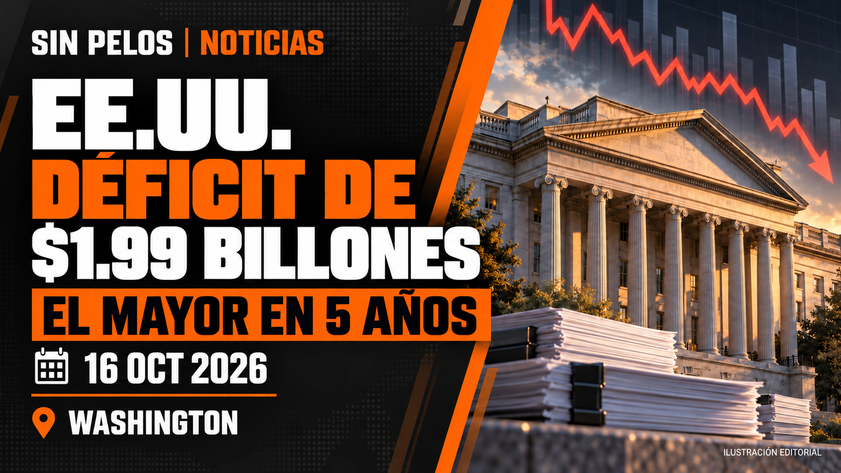 El déficit de EE.UU. sube a $1.99 billones, el mayor en cinco años